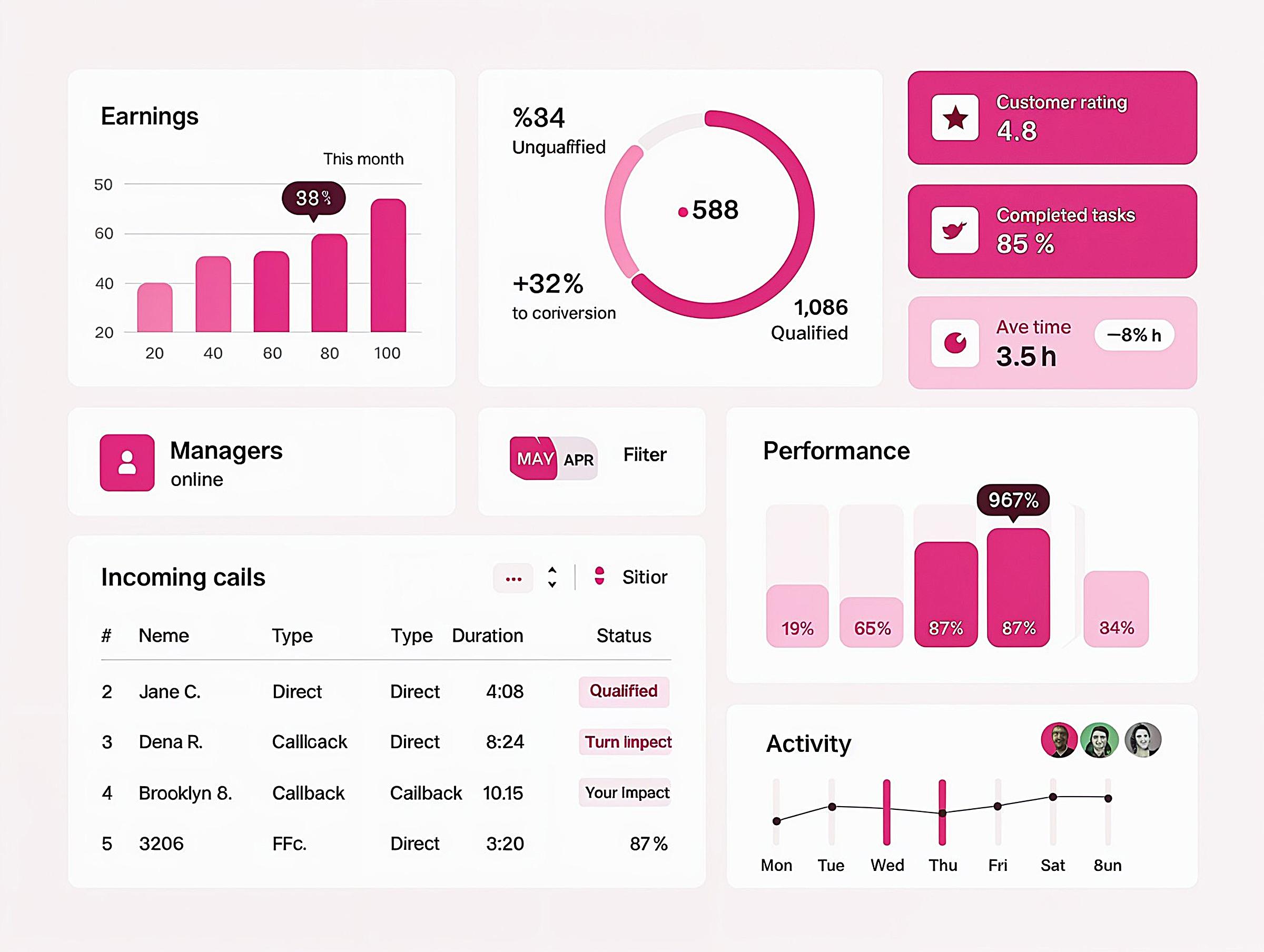 Hero Dashboard 2x